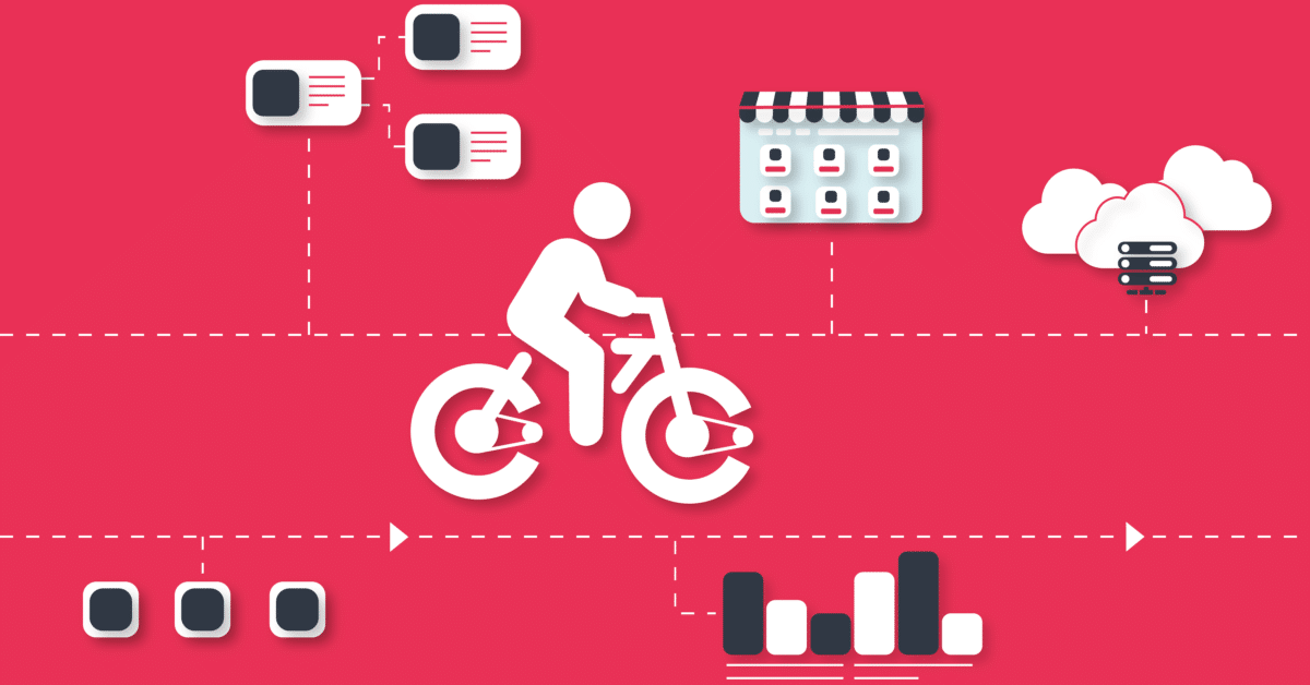 Cyclr's Layers of Integration Diagram