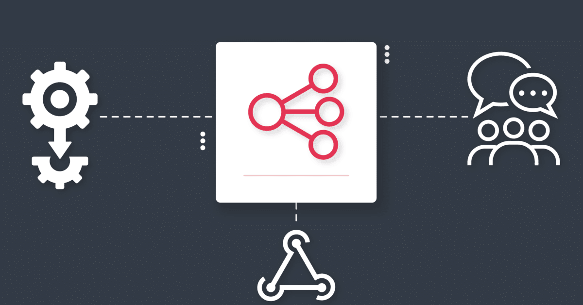 Key API Integration Elements