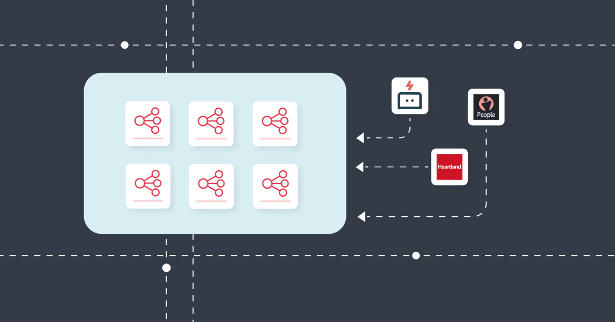 Cyclr Connectors Update February 2020