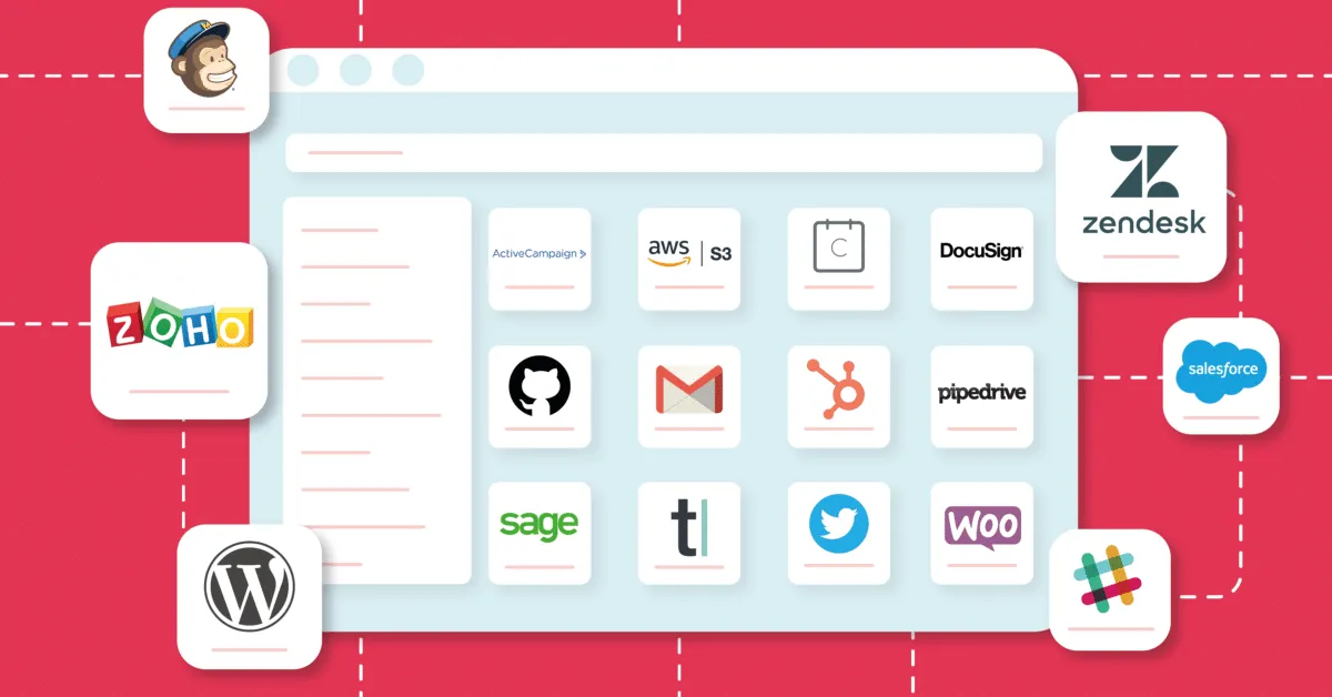 API Connector Library