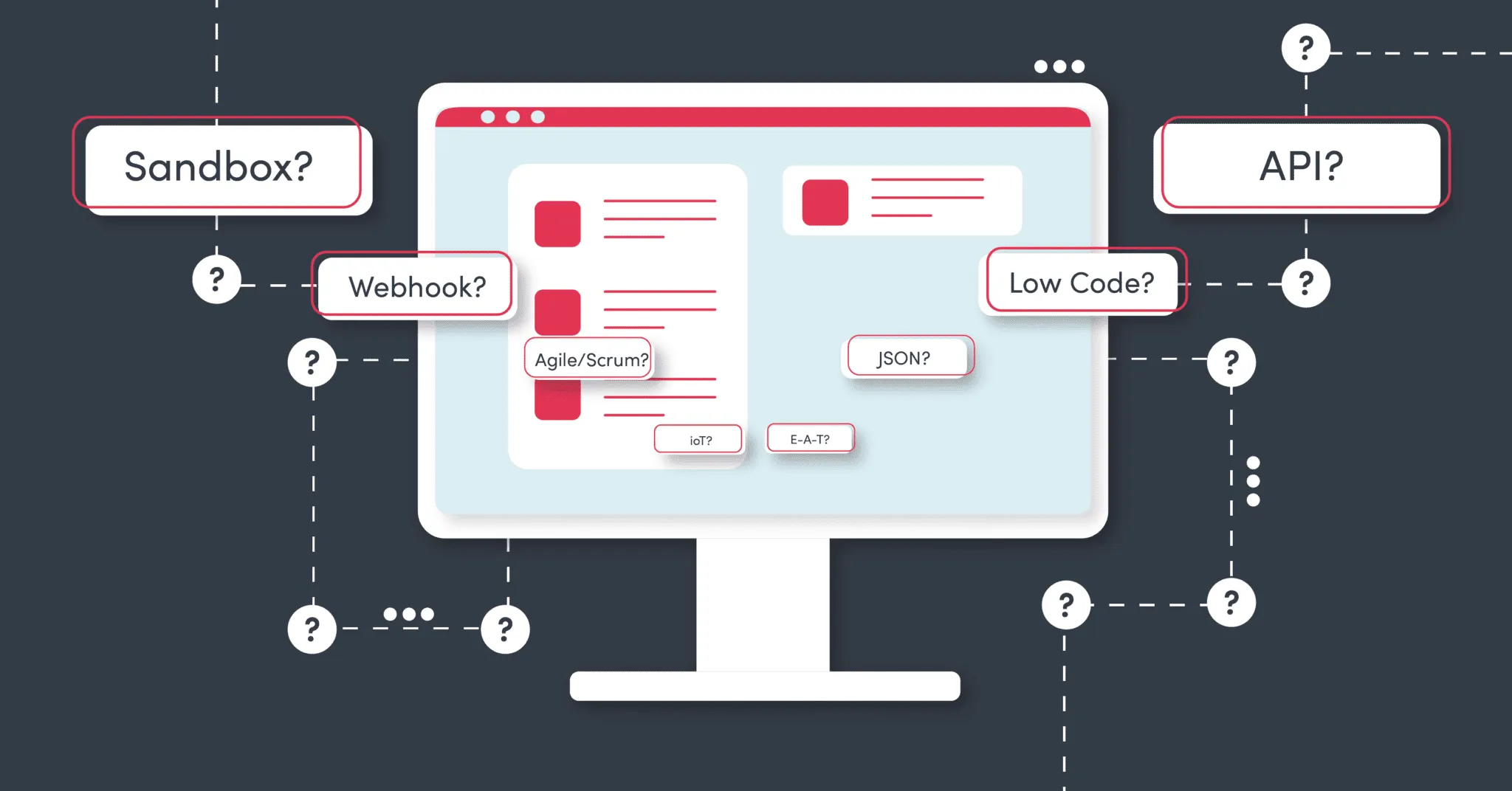 SaaS Integration Glossary