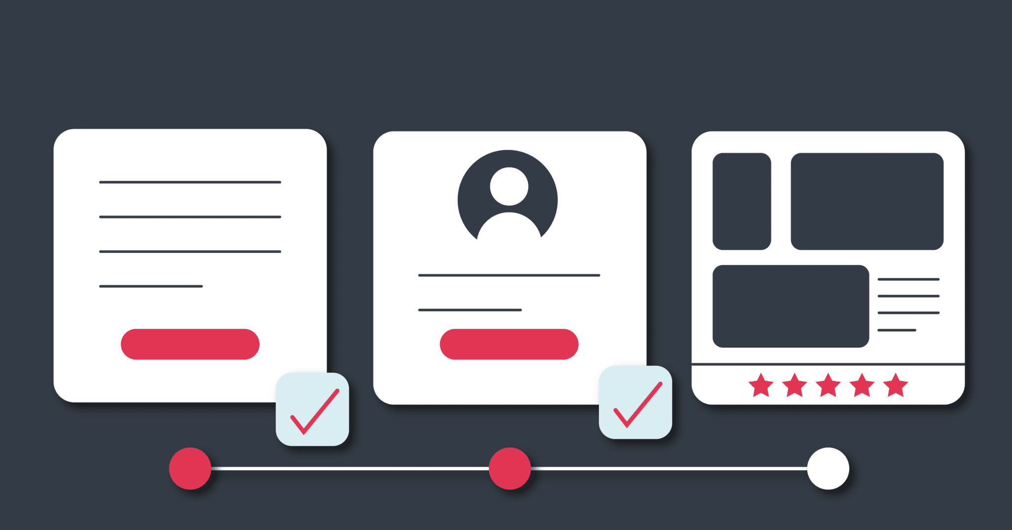 Process of onboarding new customers to the software