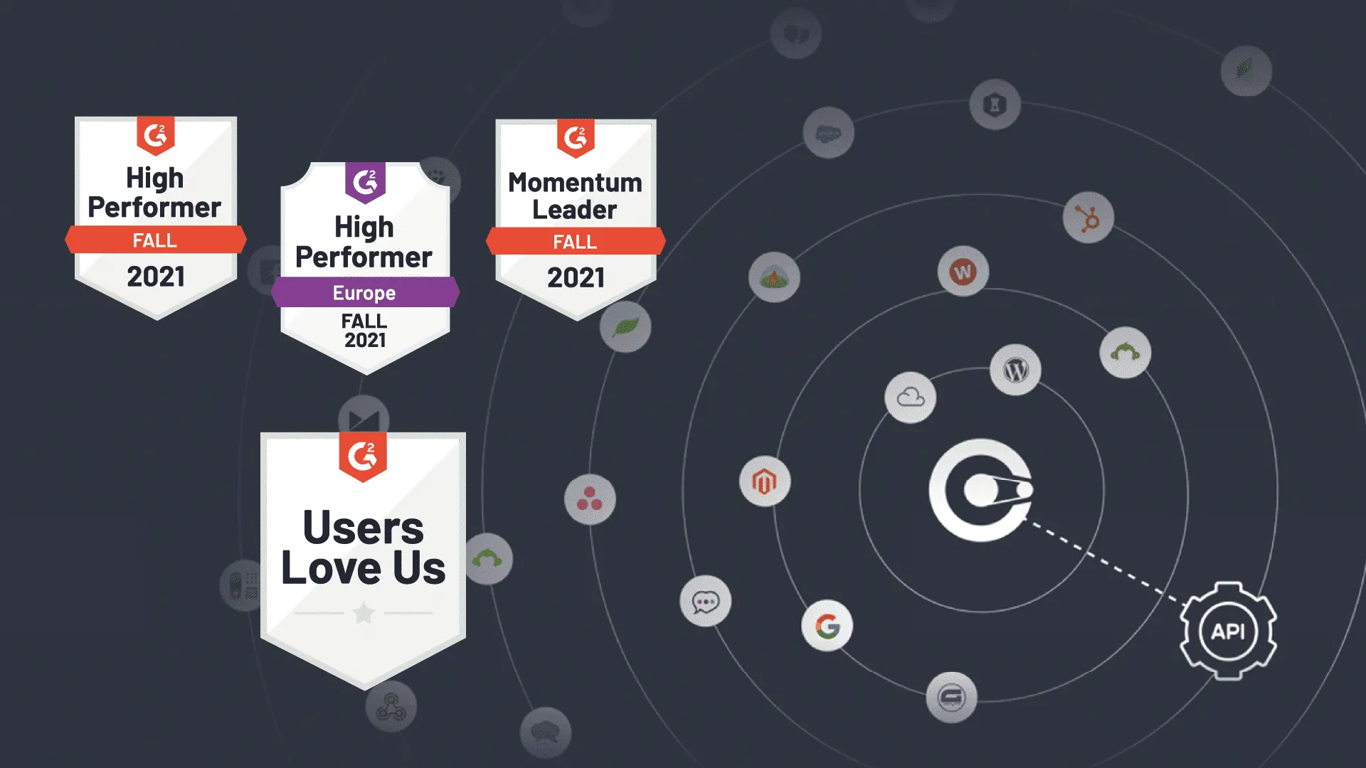 G2 Fall Review Results