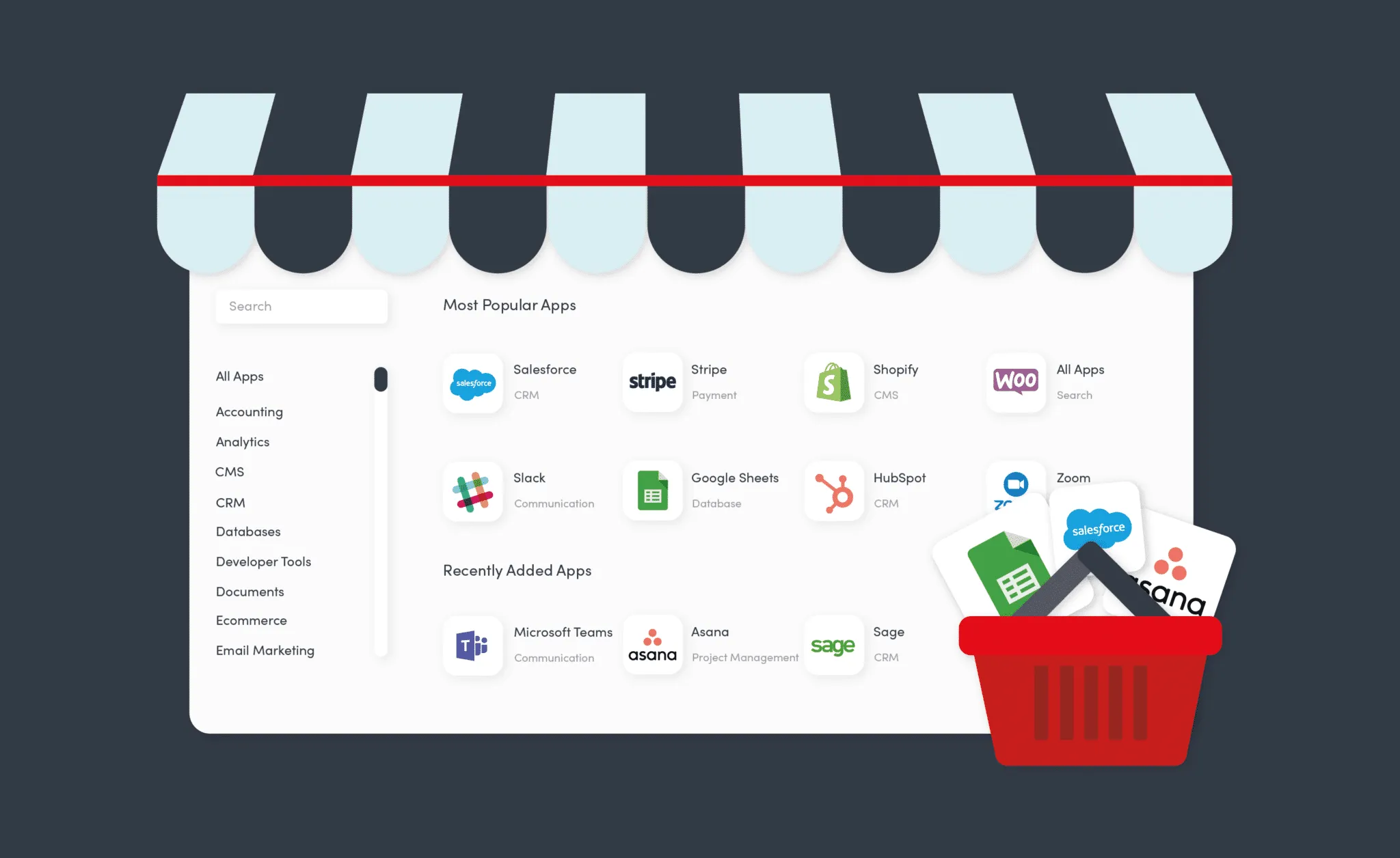 SaaS Integration Marketplace