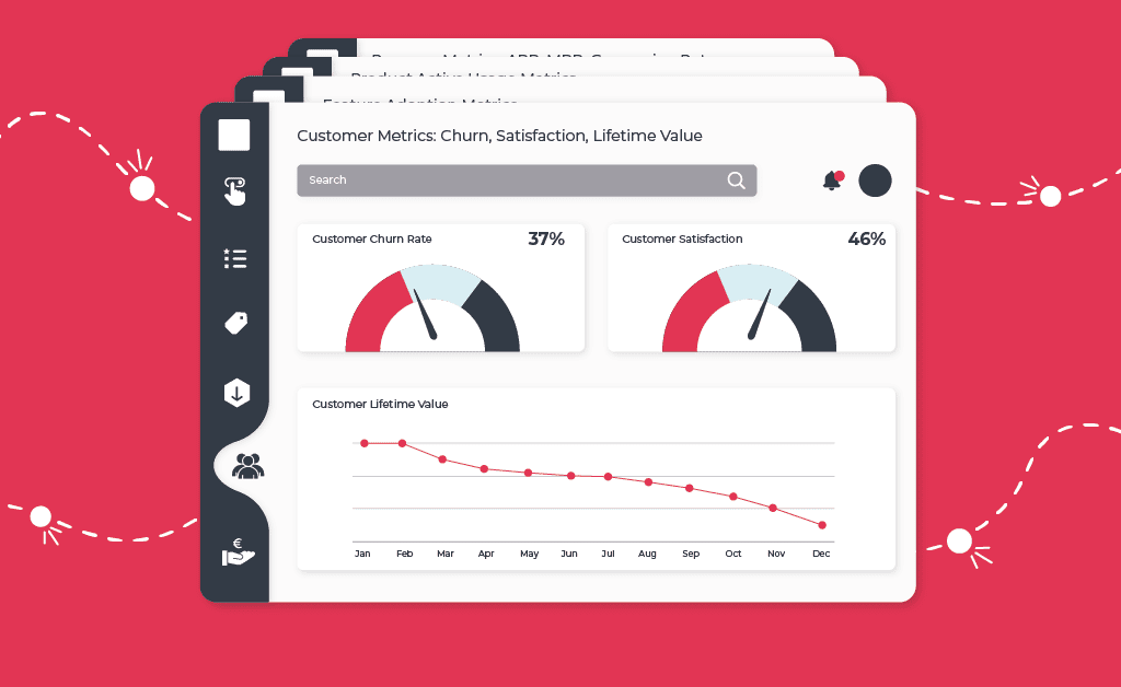 SaaS Product Metrics