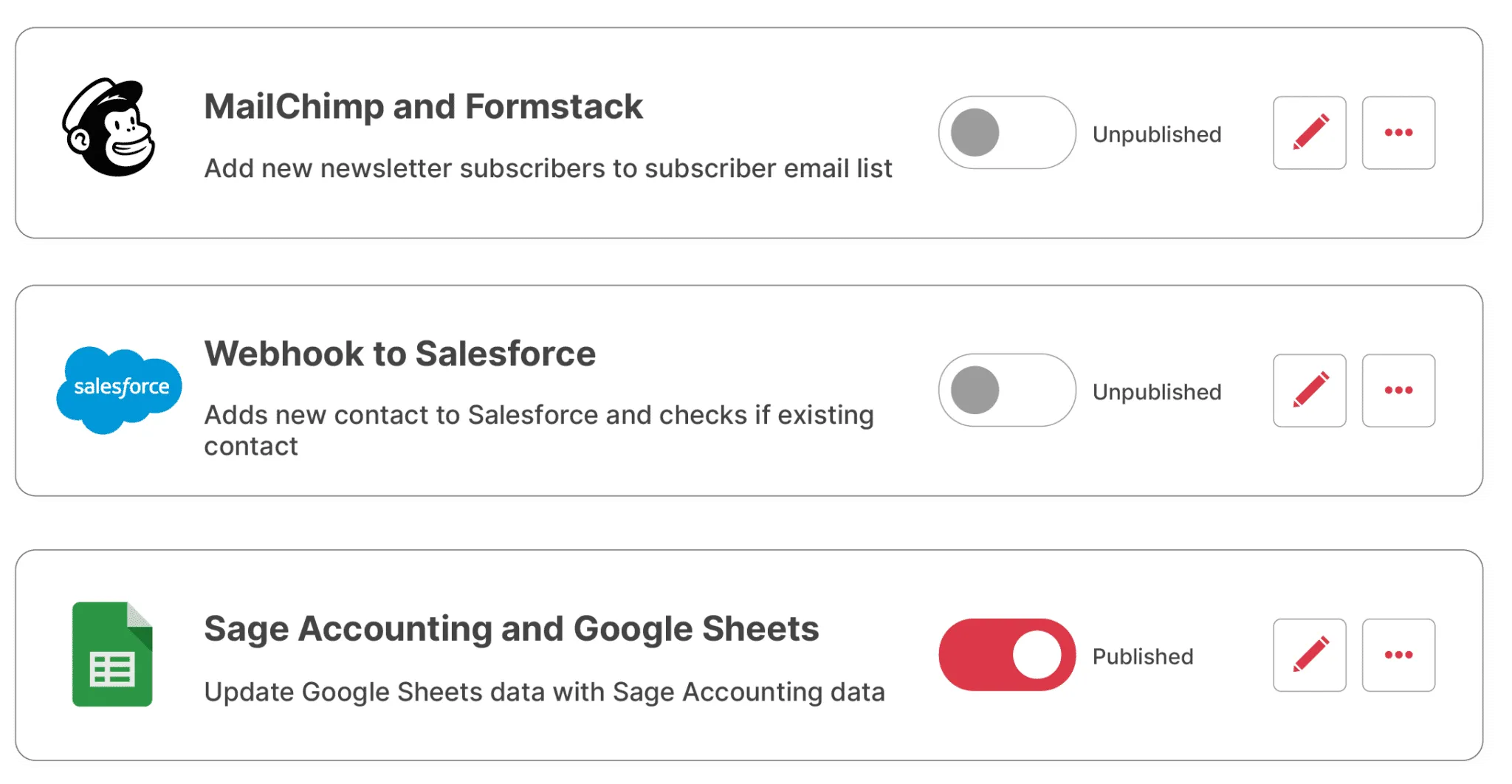 List of integration template and how they can be toggled published/unpublished