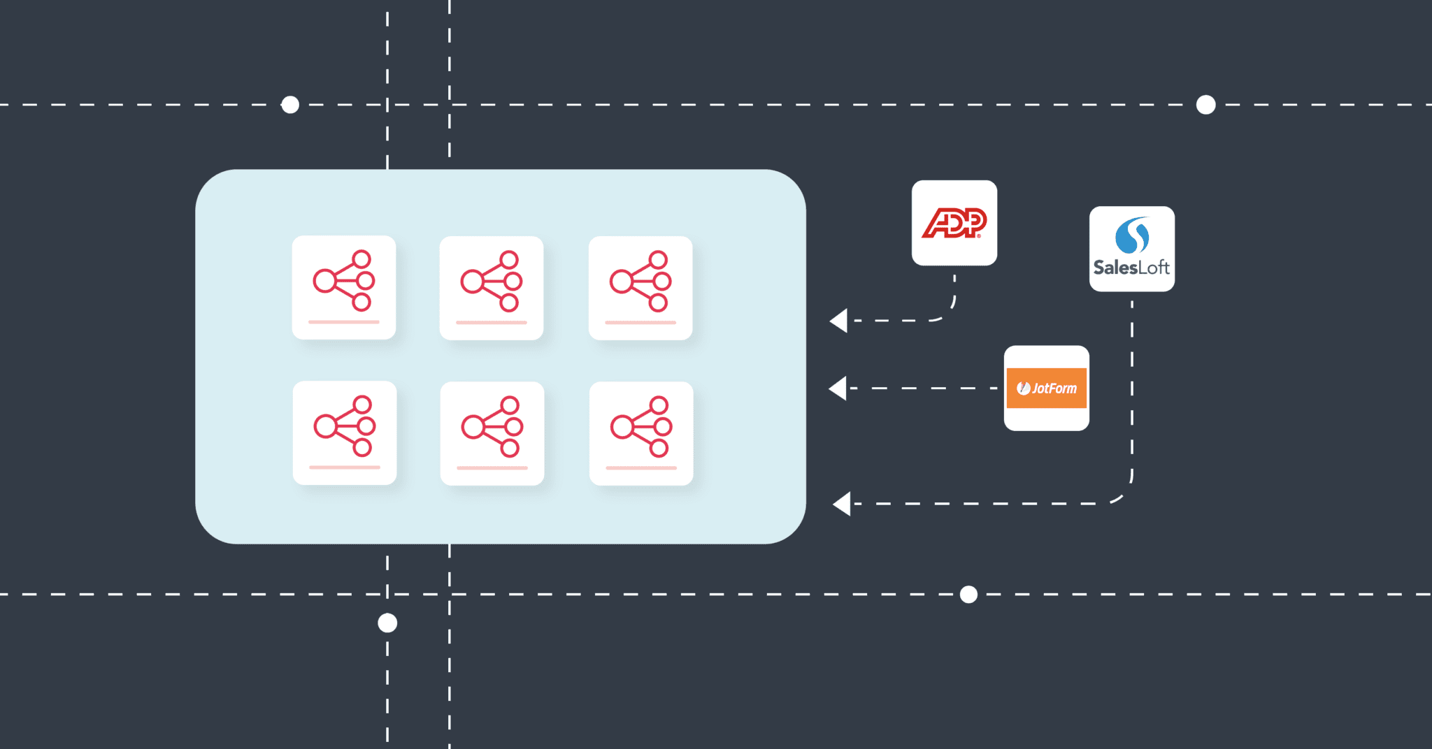 Latest SaaS application connectors for March 2021