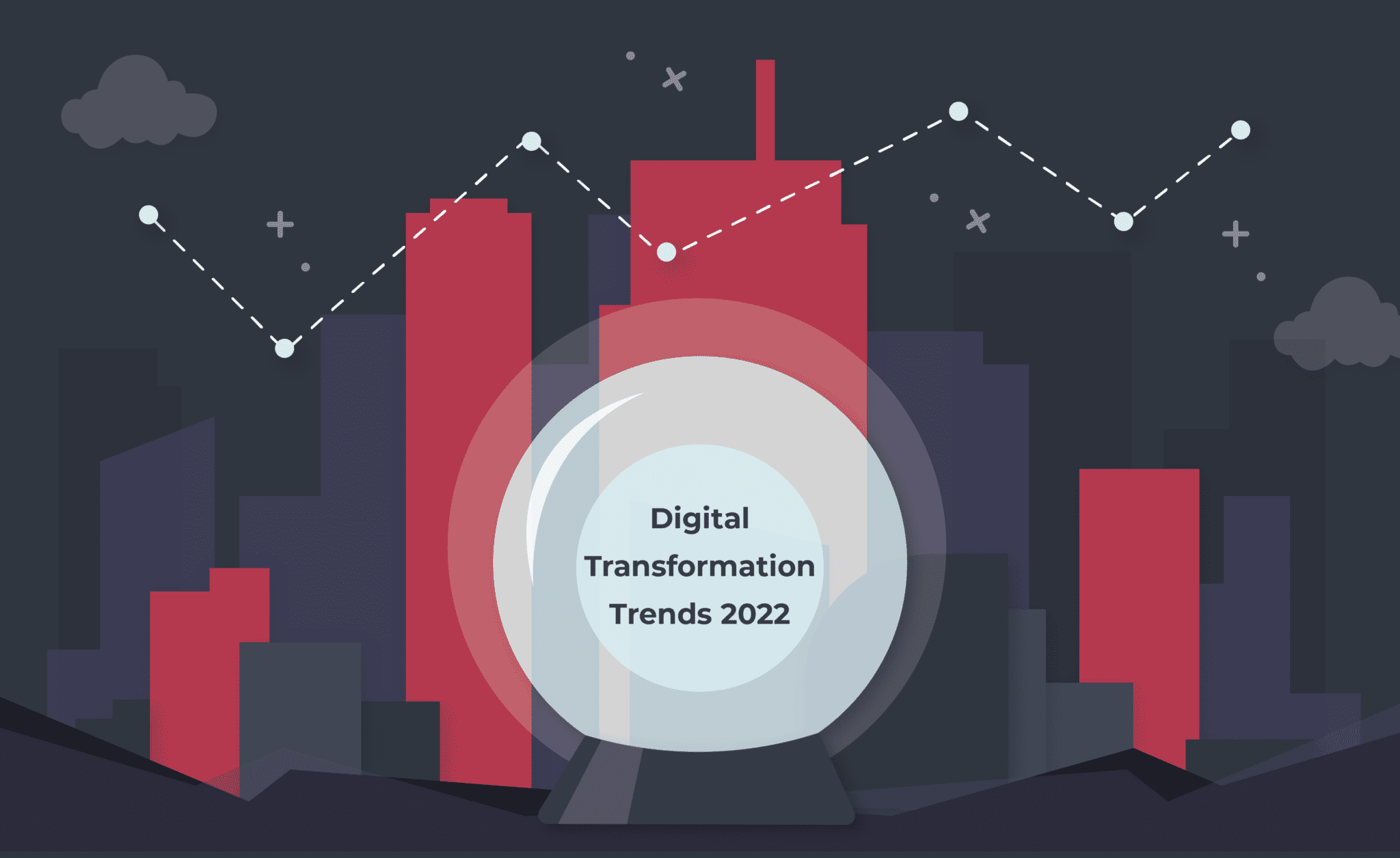 Digital Transformation Trends for 2022