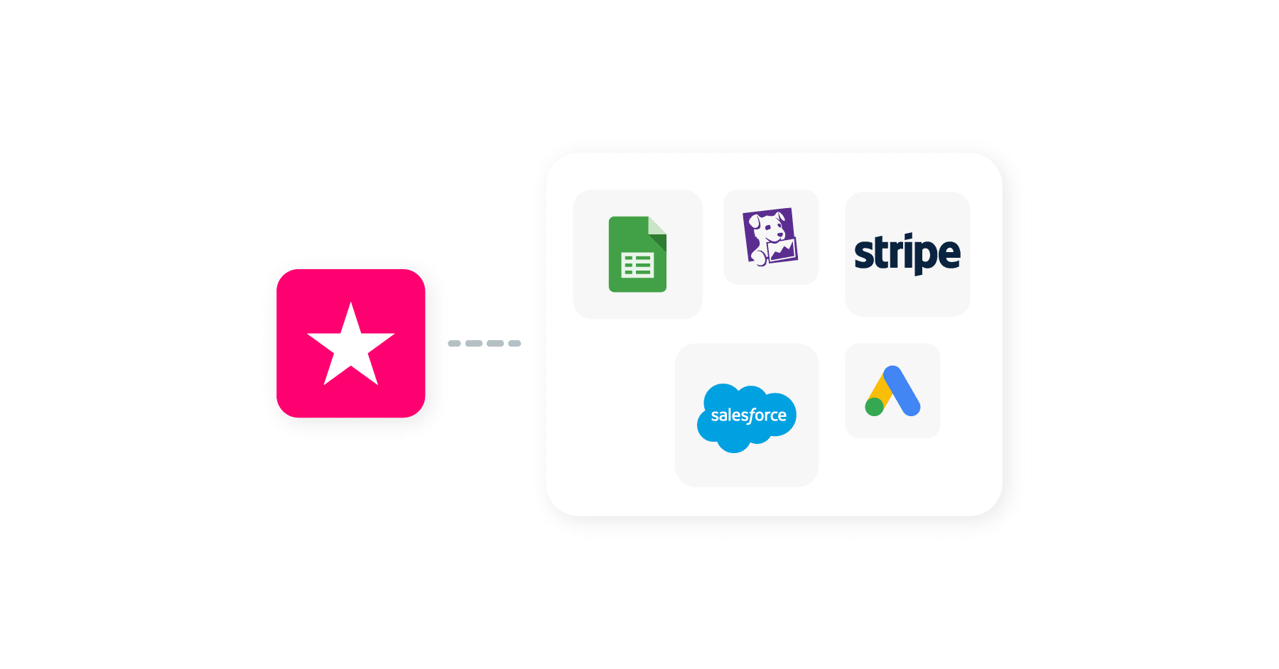 Unified API