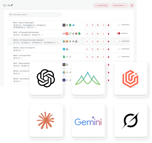 AI In Agentic Workflows