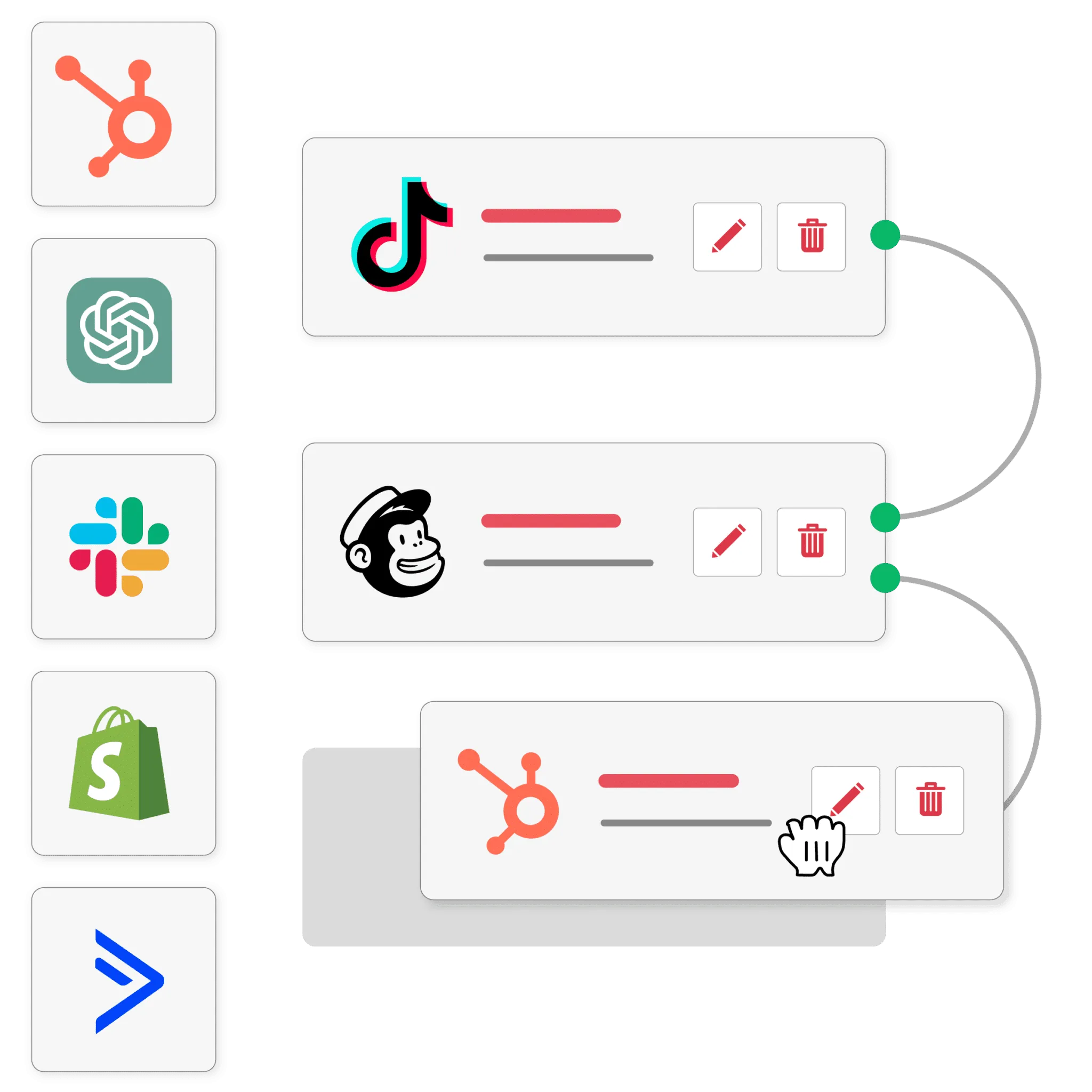 Drag and drop interface with APIs and example workflow between social media apps and CRMs