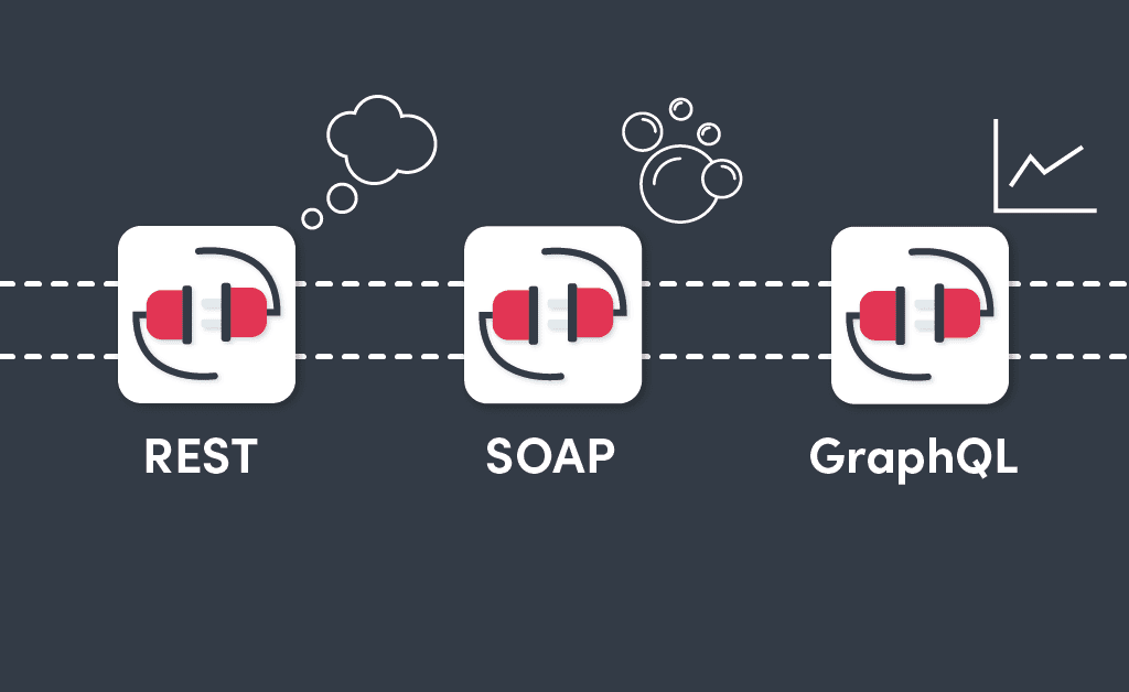 API types compared