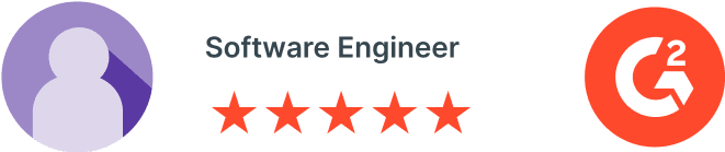 Review Anon Image