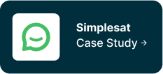 Simplesat Case Study - Menu Image