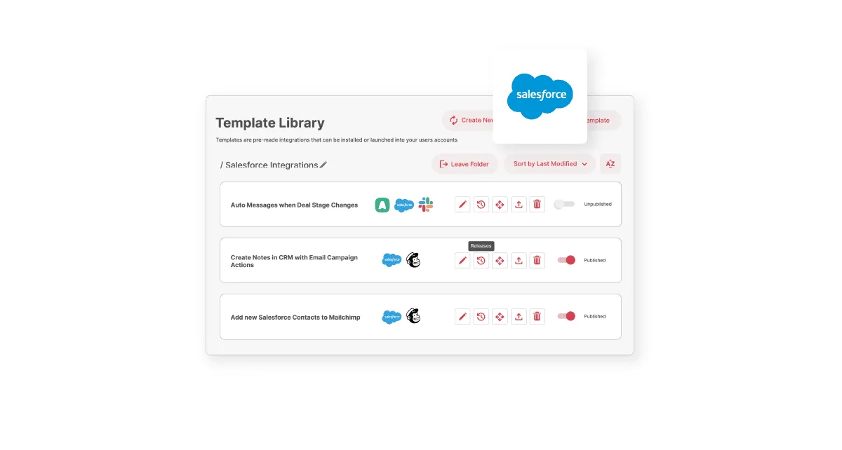 What are integration templates