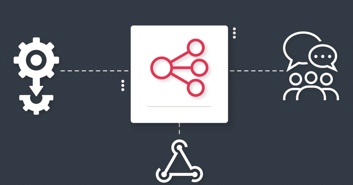 Key API Integration Elements