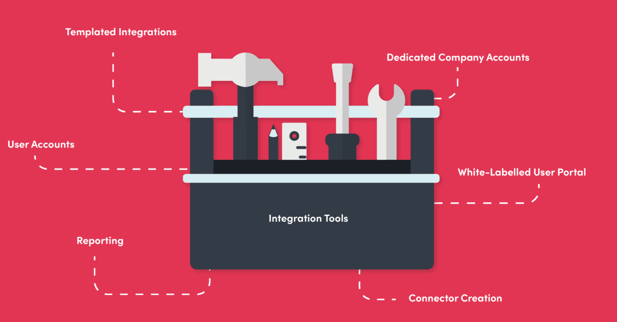 System Integrators Toolkit