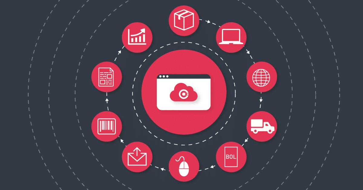 Diagram of elements that create iPaaS