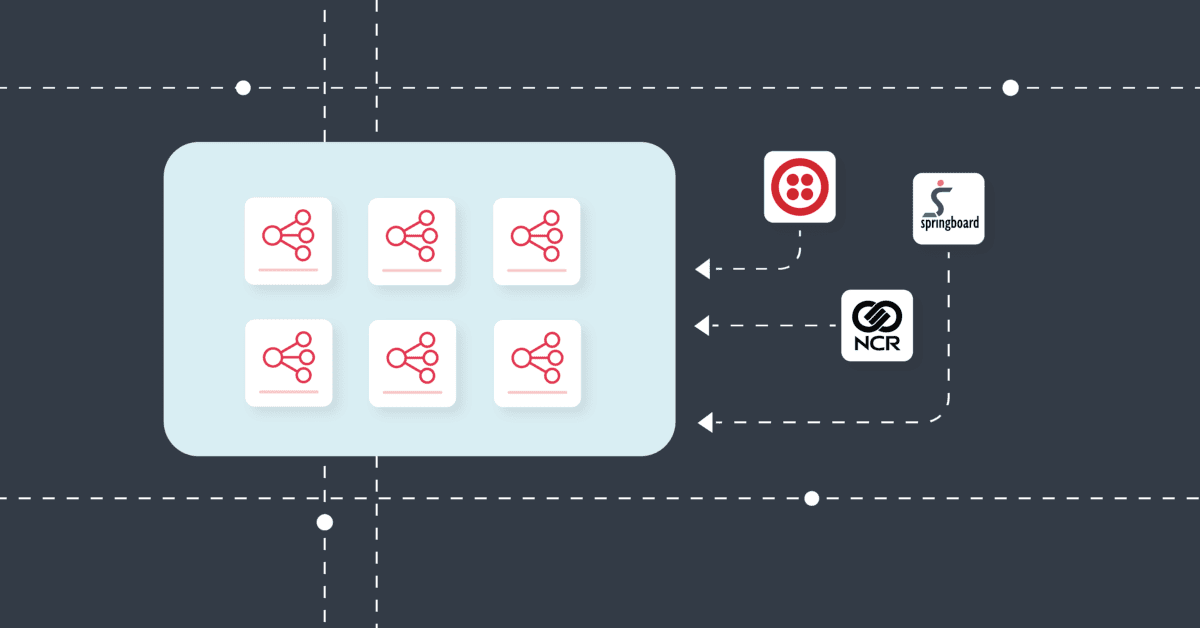 Cyclr's latest connectors from April 2020