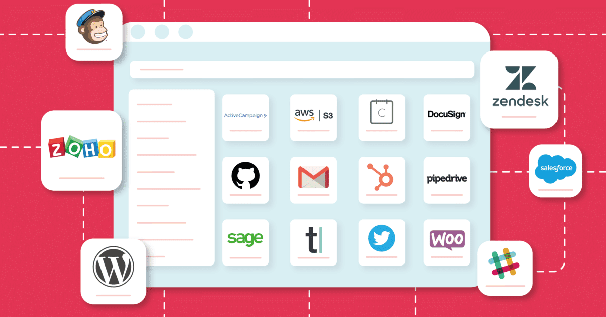 API Connector Library