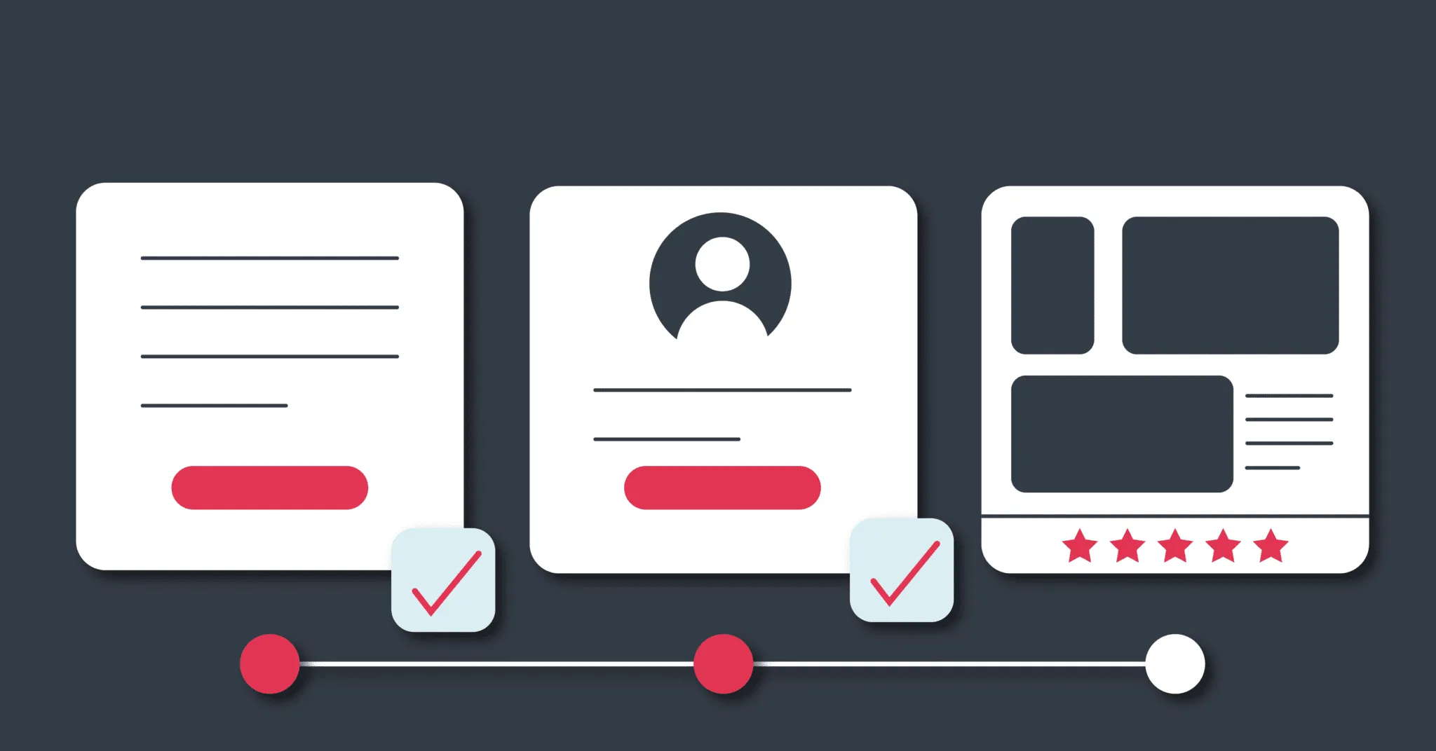 Process of onboarding new customers to the software