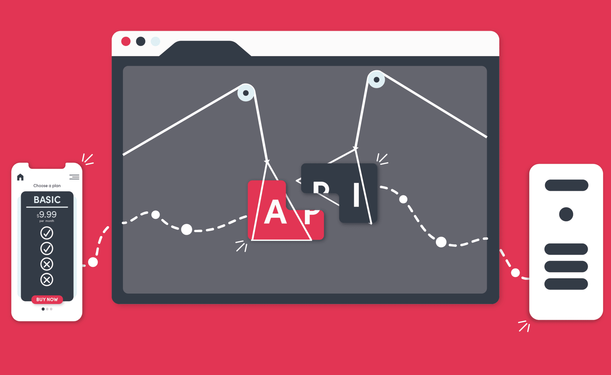 Developing an API Best Practices