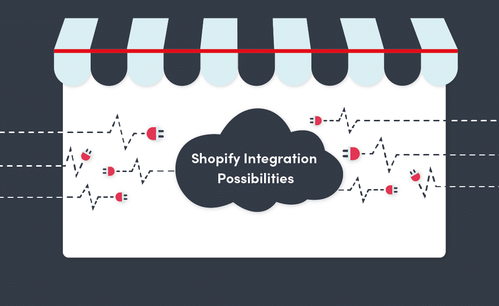 Integration Possibilities with Leading Ecommerce Platform Shopify