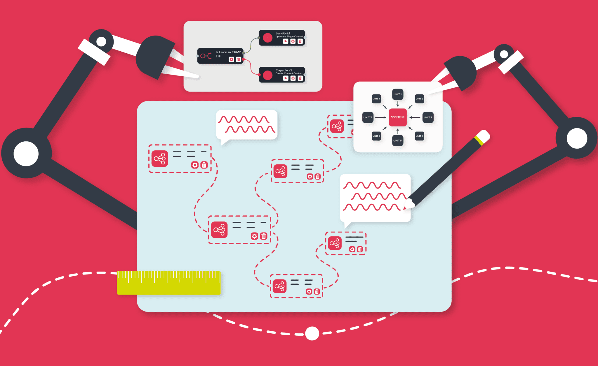 Efficient Automation: How to get the most out of your workflows