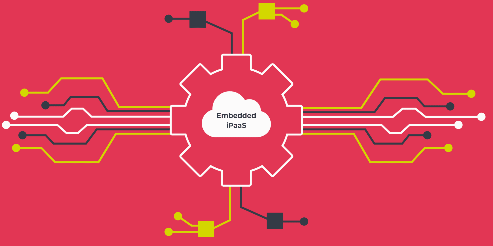 iPaaS and Embedded iPaaS