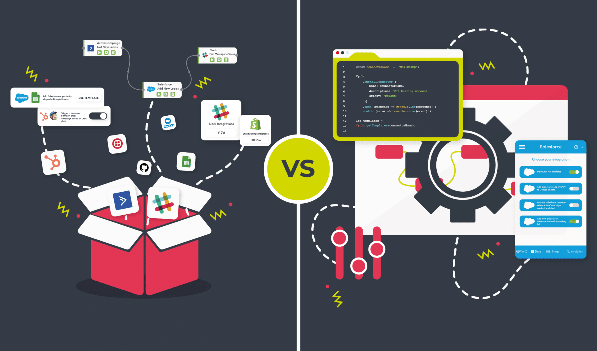 Out of the Box Integration Software VS Custom Integration Software