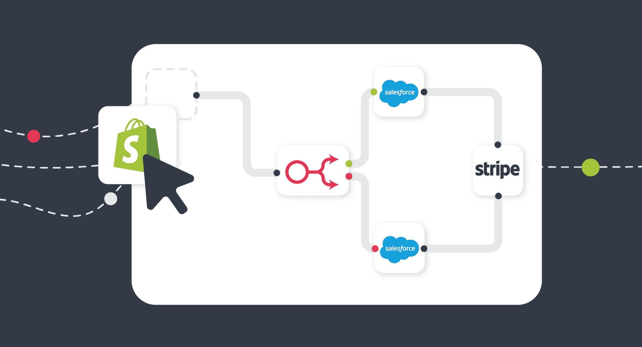 Orchestrating data with low code tools