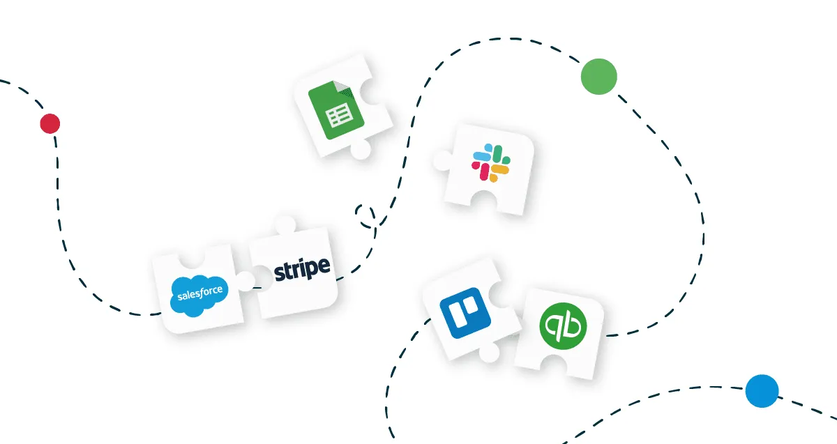 What is SaaS integration