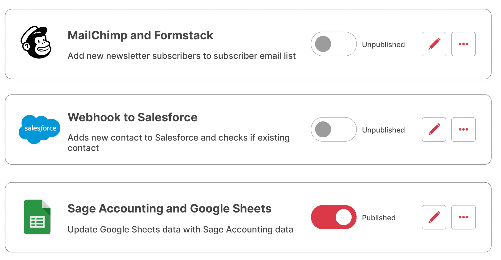 List of integration template and how they can be toggled published/unpublished