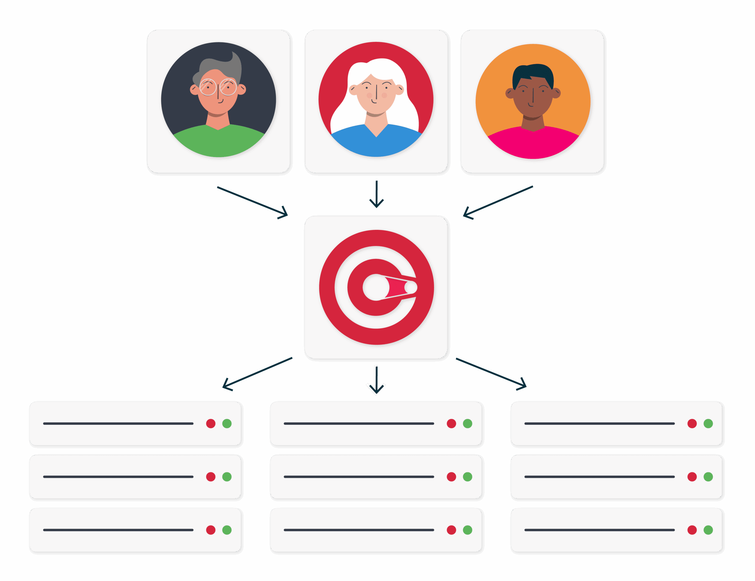 AI and Multi-Tenancy