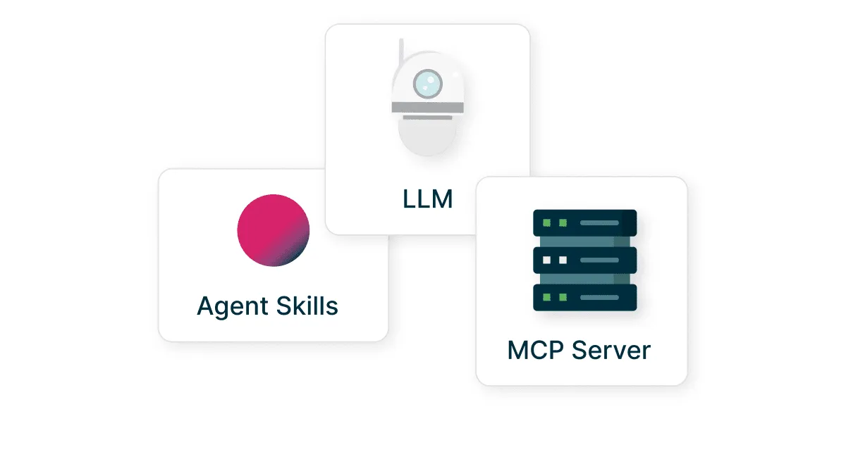Agent Skills for LLMs_ Building Better AI Systems with MCP-Style Architectures