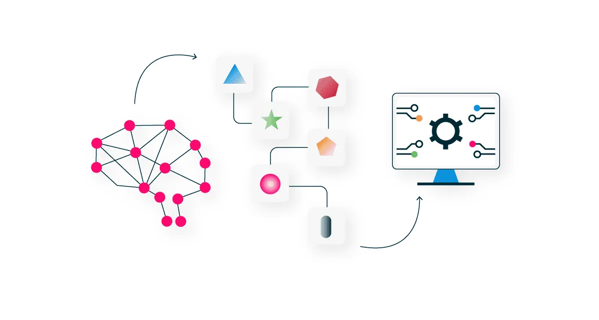 The Anatomy of Intelligence