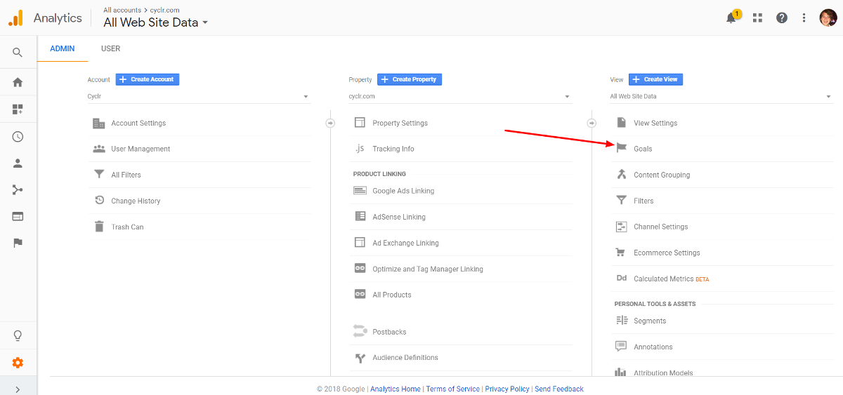 A screenshot of the Google Analytics interface demonstrating how to set up a Goal, an arrow highlights the 'Goals' link.