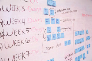 API development planning
