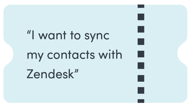 Ticket for syncing contacts with Zendesk that says "I want to sync my contacts with Zendesk"