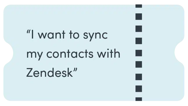 Ticket for syncing contacts with Zendesk that says "I want to sync my contacts with Zendesk"