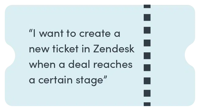 Integration ticket for a Zendesk integration that says "I want to create a new ticket in Zendesk when a deal reaches a certain stage"