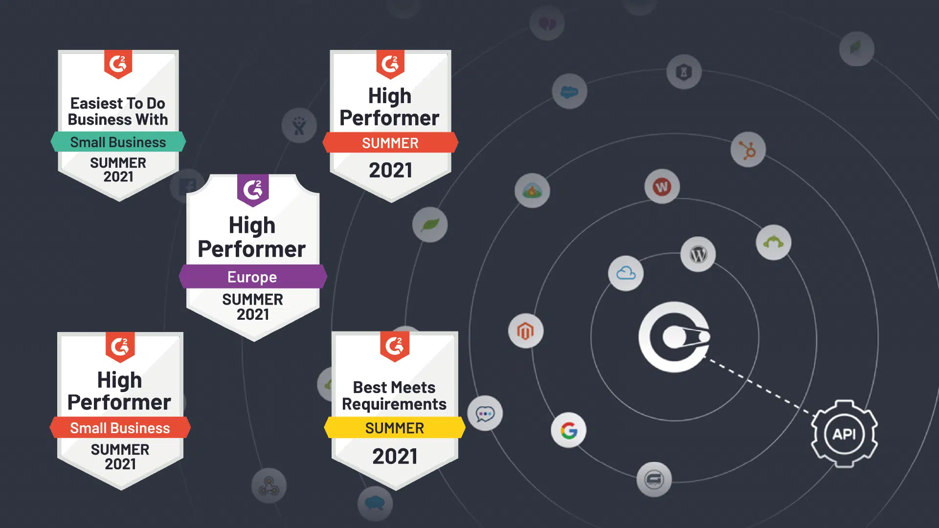 G2 Summer 2021 Awards For Ipaas And More Cyclr