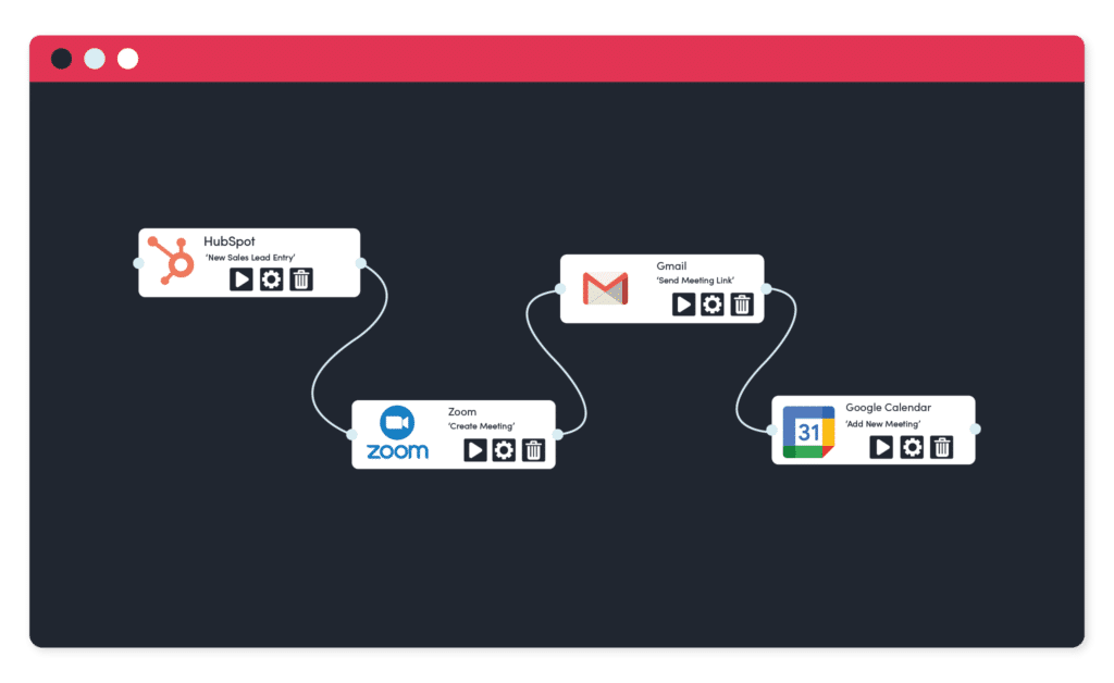 CRM and Calendar Integration