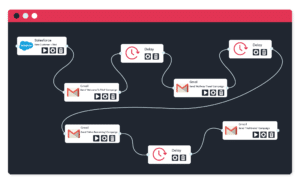 CRM and Email integration