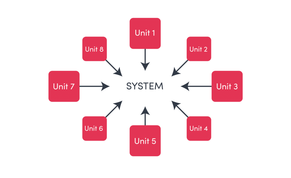 Approach meaning