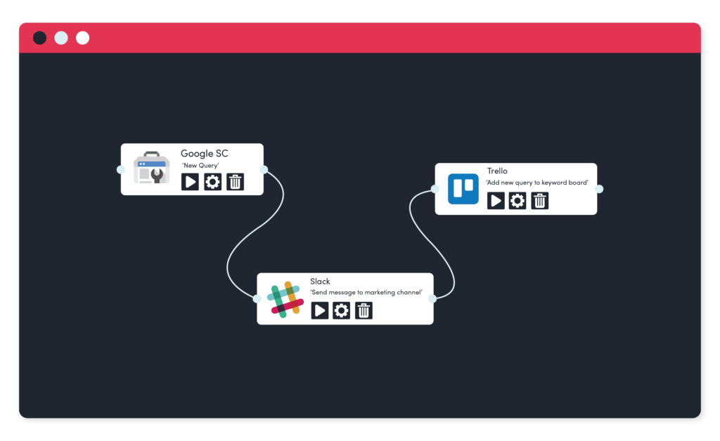 Data Tools - Communication