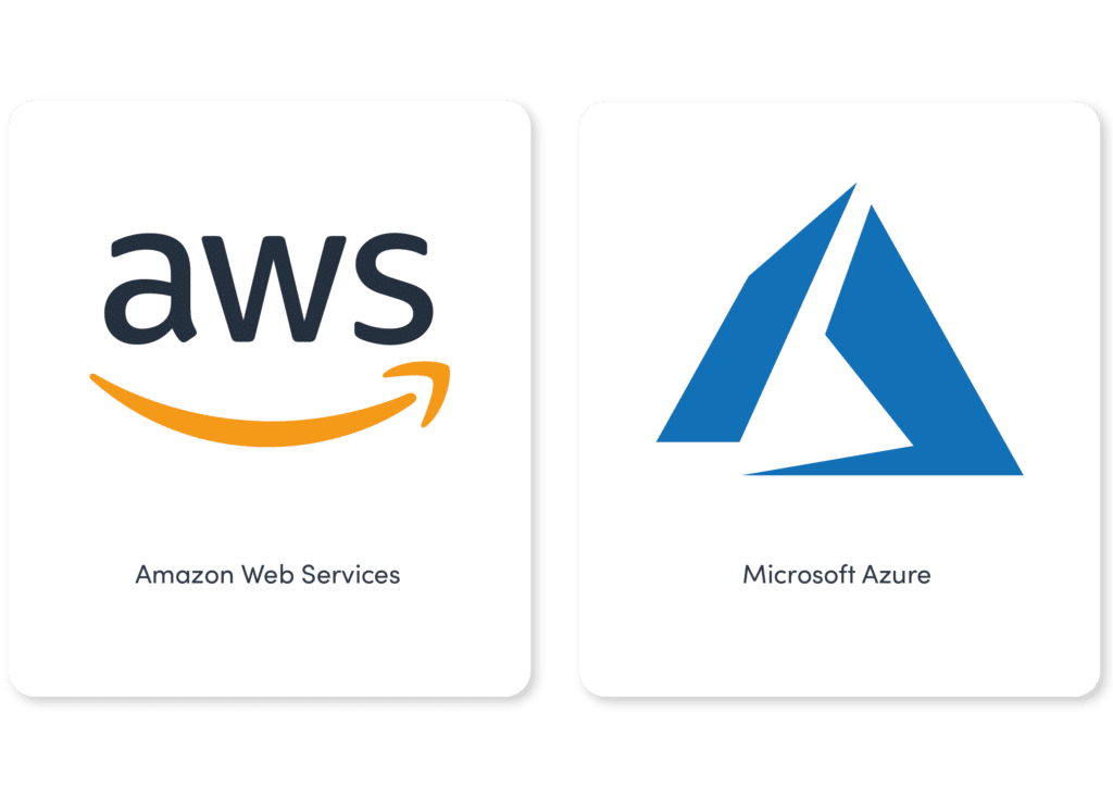 Scalable Architecture with AWS and Azure