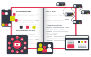 Ebook Reports
