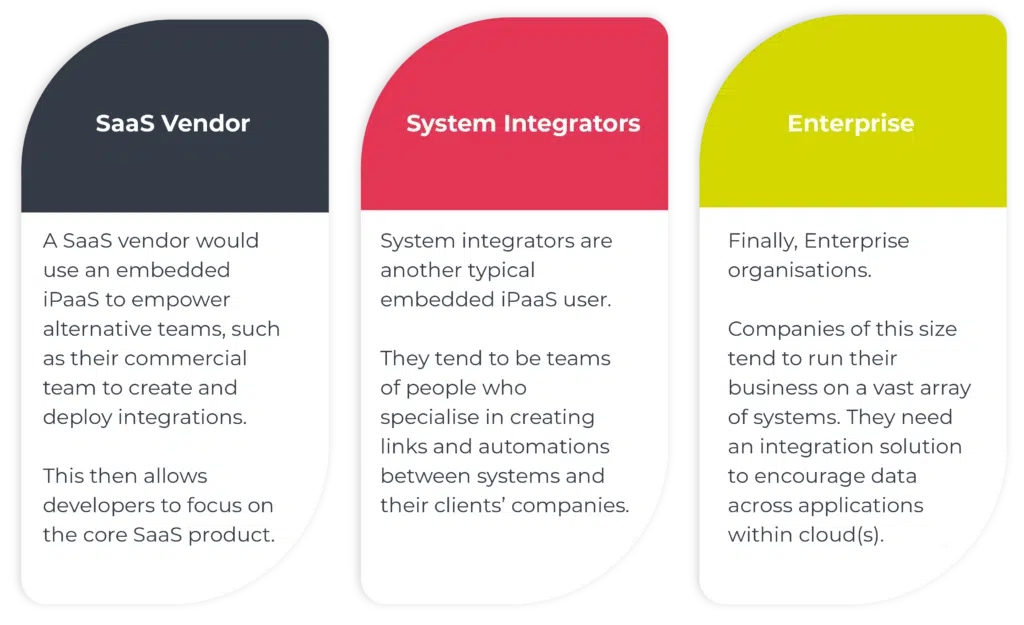 Embedded iPaaS: Who are the users?