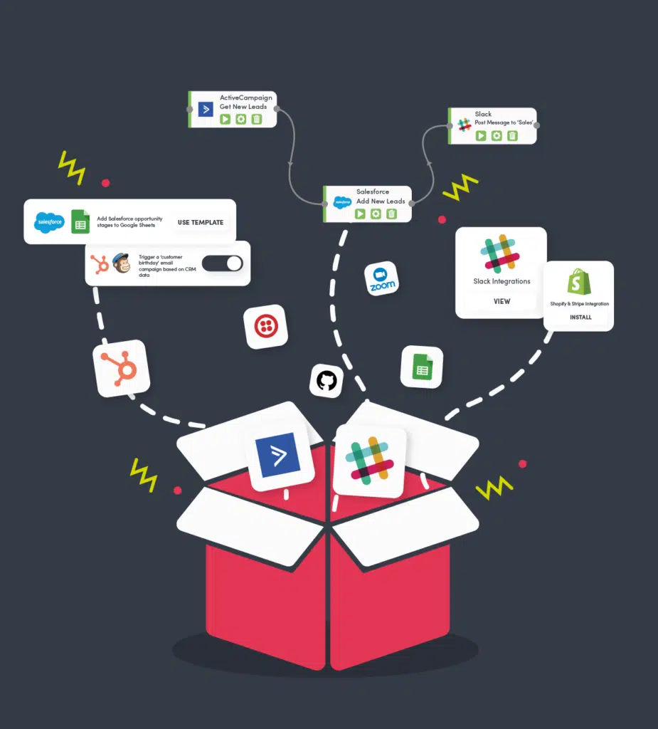 Out of the Box and Custom Integrations: Out of the Box
